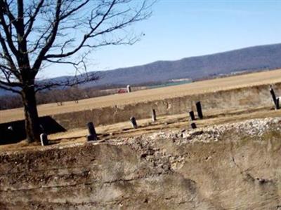 Crider Family Farm Cemetery on Sysoon