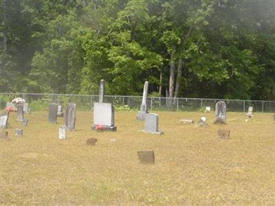 Cripple Creek Cemetery on Sysoon