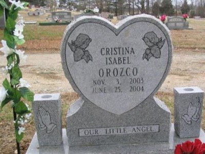 Cristina Isabel Orozco on Sysoon