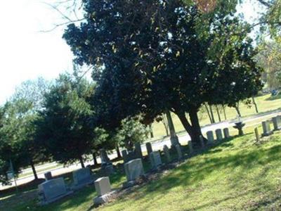 Crockett-Gleaves Cemetery on Sysoon