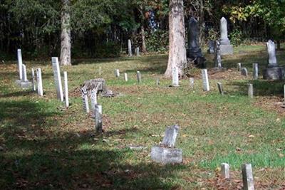 Cromley Cemetery on Sysoon