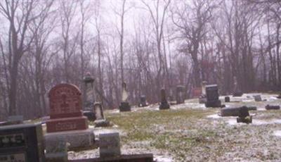 Crooked Creek Baptist Cemetery on Sysoon