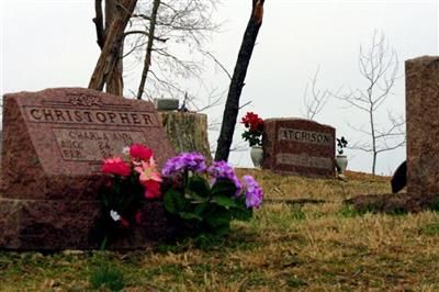 Crooked Creek Cemetery on Sysoon