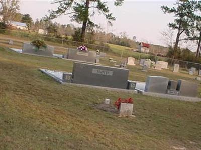 Crossroads Missionary Baptist Church Cemetery on Sysoon