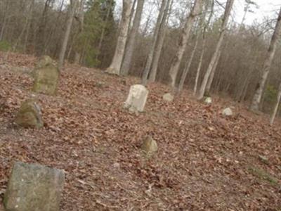 Crow-Phillips Cemetery on Sysoon