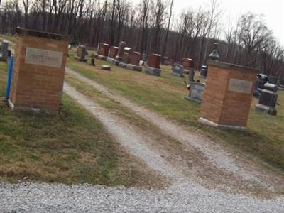 Croys Creek Cemetery on Sysoon