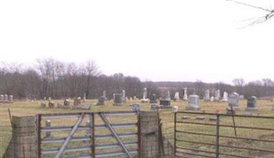 Crum Cemetery on Sysoon