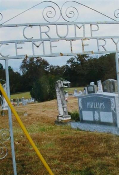 Crump Cemetery on Sysoon