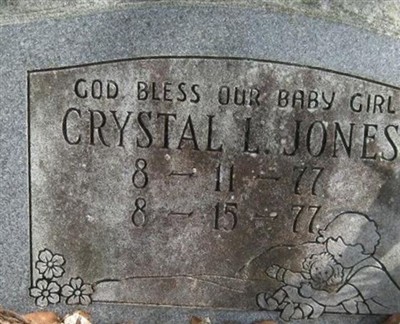 Crystal L Jones on Sysoon