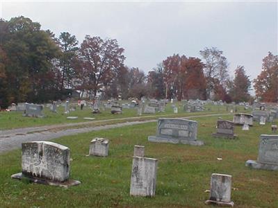 Cumberland View Baptist Church Cemetery on Sysoon