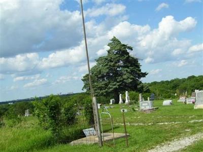 Cummings Cemetery on Sysoon