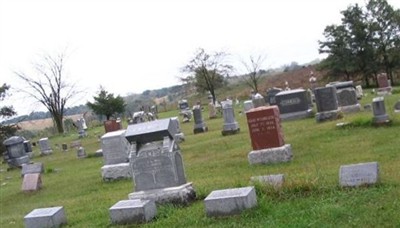 Cunningham Cemetery on Sysoon