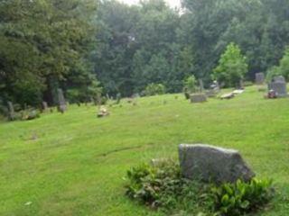 Cunot Cemetery on Sysoon