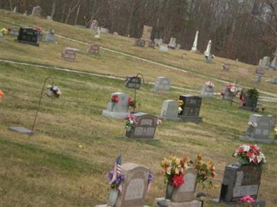 Cup Creek Cemetery on Sysoon