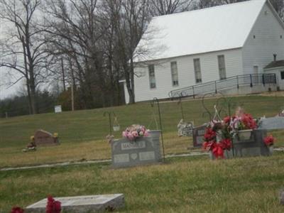 Cup Creek Cemetery on Sysoon