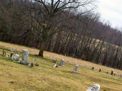 Curllsville Methodist Episcopal Cemetery on Sysoon