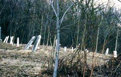 Current Cemetery on Sysoon