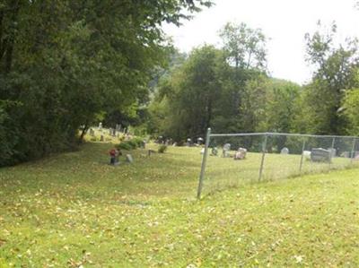 Current Cemetery on Sysoon