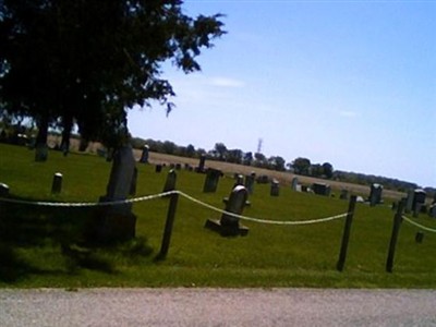 Curry Cemetery at Currys Chapel on Sysoon