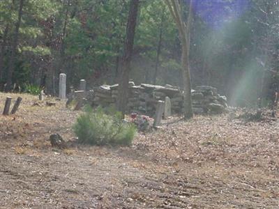 Curtis Cemetery on Sysoon