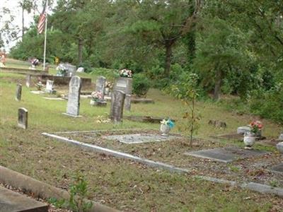 Cusseta City Cemetery on Sysoon