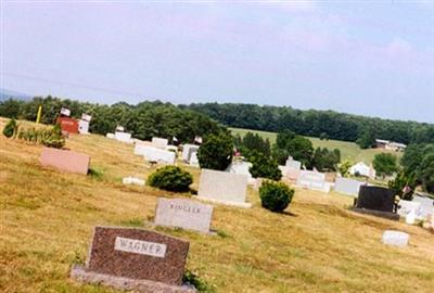 Custer Cemetery on Sysoon