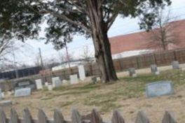 Cutherell Cemetery on Sysoon