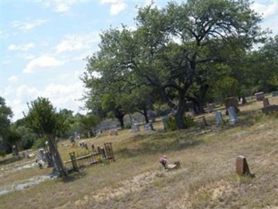 Cypress Mill Cemetery on Sysoon