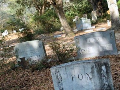 Cyril B. Fox on Sysoon