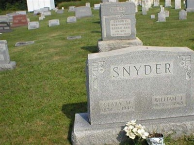 Cyrus F Imler on Sysoon