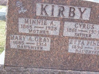 Cyrus Kirby on Sysoon