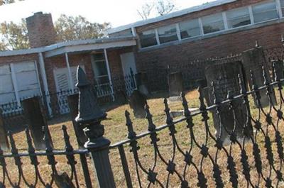 Dabney Family Cemetery on Sysoon