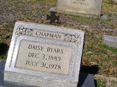 Daisy Byars Chapman on Sysoon