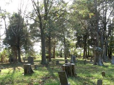 Dale Cemetery on Sysoon