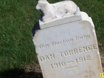 Dan Torrence on Sysoon