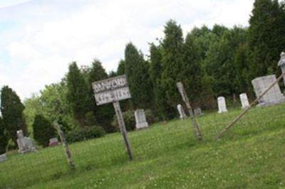 Danford Cemetery on Sysoon