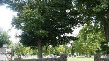 Danforth Cemetery on Sysoon