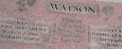 Daniel Clark Watson on Sysoon