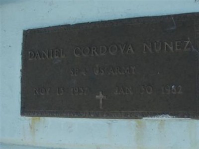 Daniel Cordova Nunez on Sysoon