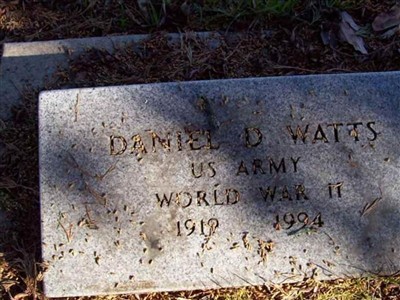 Daniel D Watts on Sysoon