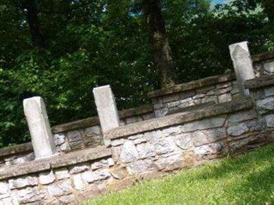 Daniel Dunklin Grave Historic Site on Sysoon