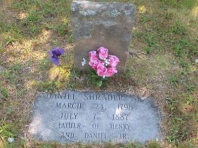 Daniel Shrader on Sysoon