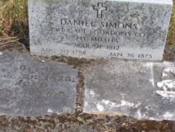 Daniel Simons on Sysoon