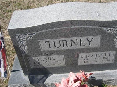 Daniel Turney on Sysoon