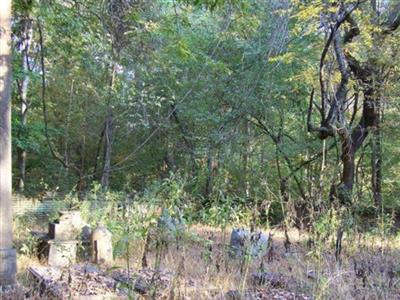 Daniell Cemetery on Sysoon