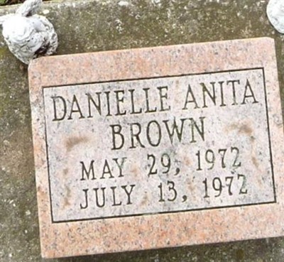 Danielle Anita Brown on Sysoon