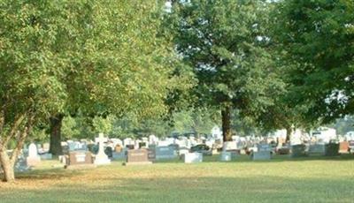 Danville Lutheran Cemetery on Sysoon