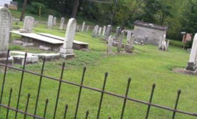 Danville Presbyterian Church Cemetery on Sysoon