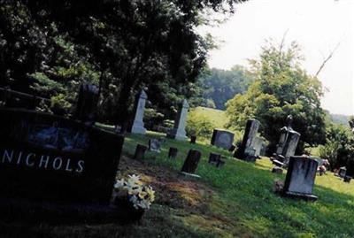 Darnell-Cagle Family Cemetery on Sysoon
