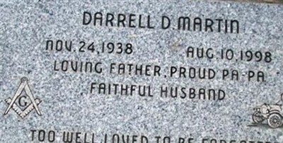 Darrell D. Martin on Sysoon